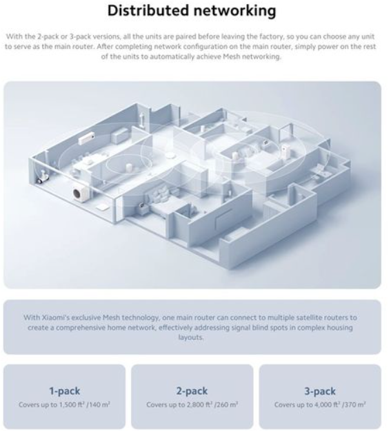 XIAOMI ROUTER MESH AC1200 (PACK 3) BLANCO