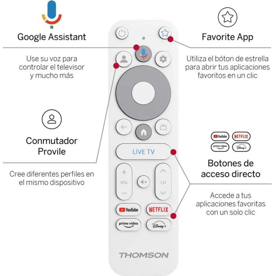 THOMSON GO CAST 4K (GOOGLE TV)