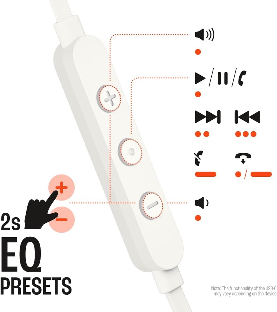 JBL AURICULAR TUNE 310C BLANCO
