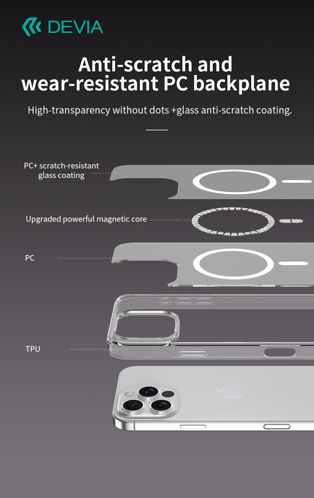 DEVIA CARCASA MAGNETIC SHOCKPROOF IPHONE 16 PRO MAX